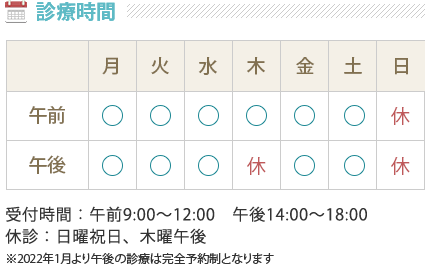 診療時間